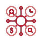 Resource & Asset Management